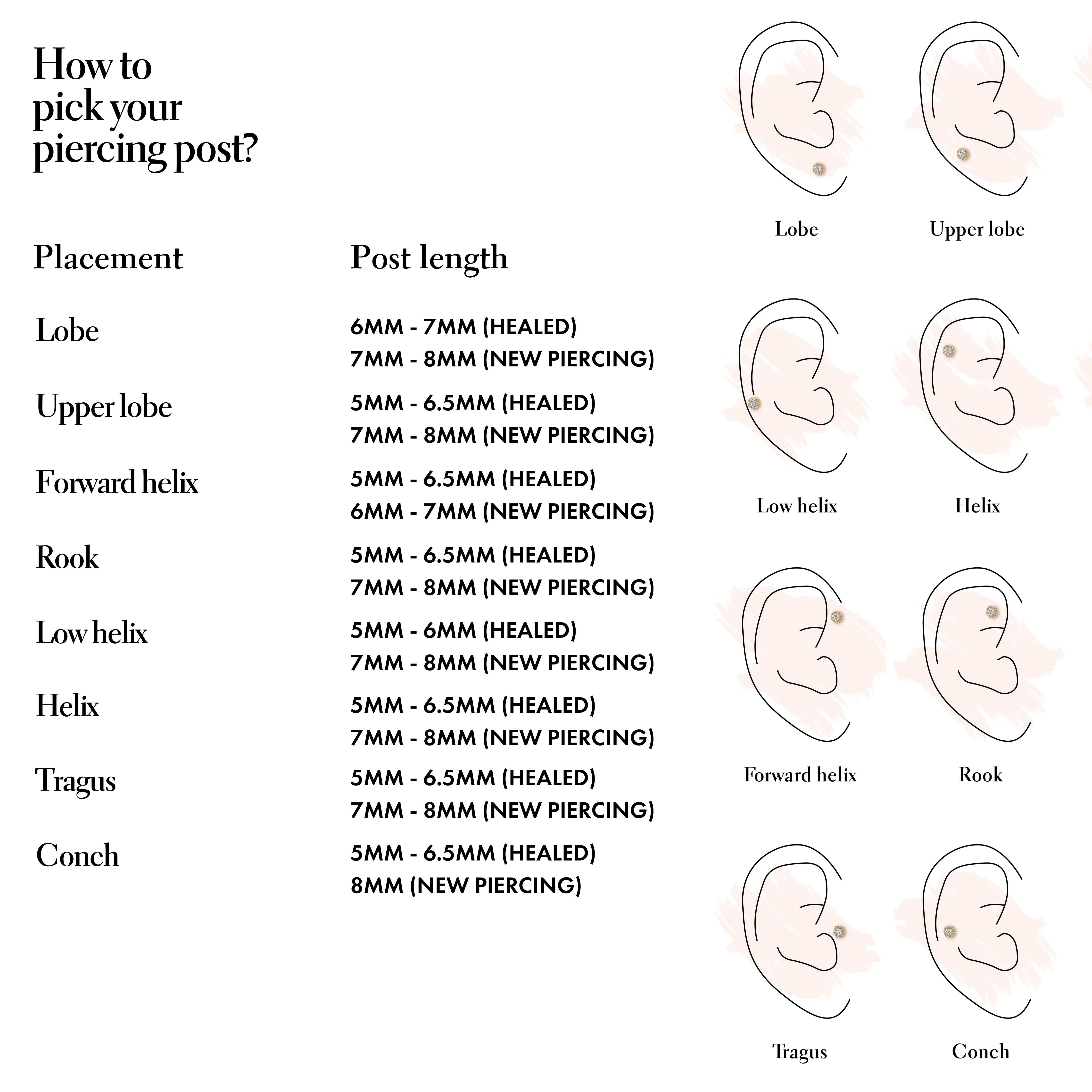 Bell lab diamond piercing